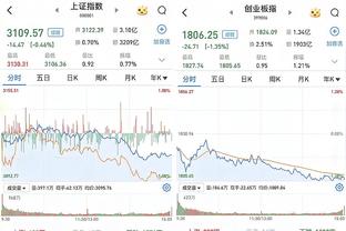 流言四起我不在意！拉塞尔首节8中5&三分3中3 得到13分3助1断