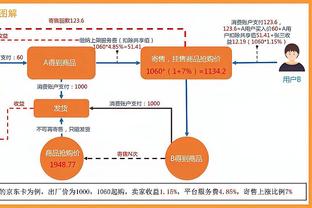 ?季后赛就爱看这个！华子对偶像杜兰特边怒吼边捶胸 KD笑了