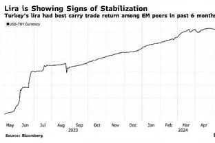 百步穿杨！邓罗14中8砍下26分 三分10中6