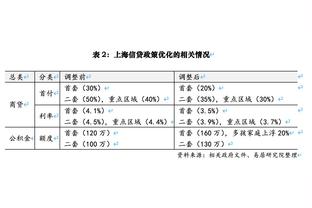 阿莱格里：我不适合回答欧超的问题 国米是夺冠热门&尤文目标前四