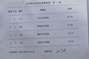 日媒列U23亚洲杯全队最高身价：国奥第8，乌兹居首日韩二三位