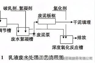 今日趣图：地球上除了梅西，没有球员不嫉妒C罗——鲁尼