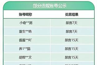 记者：拜仁有意引进吉拉西顶替舒波莫廷，球员4月底/5月初做决定