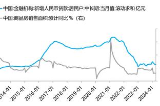 库兹马谈三分出手队史新高：对手等我突破 而我对自己投篮有信心