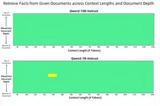 德佬：我想5000万欧从萨尔茨堡买哈兰德 拉伊奥拉叫我别插手