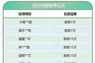 我又上来了嘿？湖人战绩再次反超勇士 重回西部第九