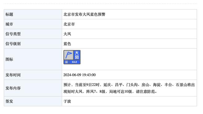 31助攻10失误！克莱：我们的助失比很好 这表明我们今晚打得很棒