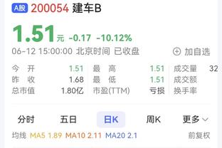 奔着双20去！约基奇半场5投3中&三分3中2砍12分12篮板