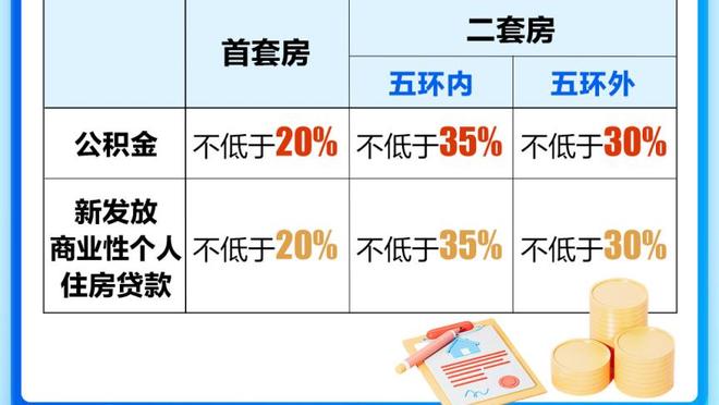 英超赛季最佳主帅候选：瓜迪奥拉、阿尔特塔、克洛普、埃梅里入选