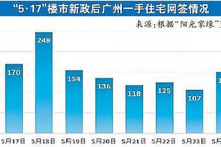 荷兰队史第11次参加欧洲杯正赛，仅少于14次的德国和12次的西班牙