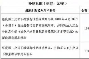 组建你的三叉戟？姆总哈兰德萨拉赫等人9选3，谁是最强阵容❓